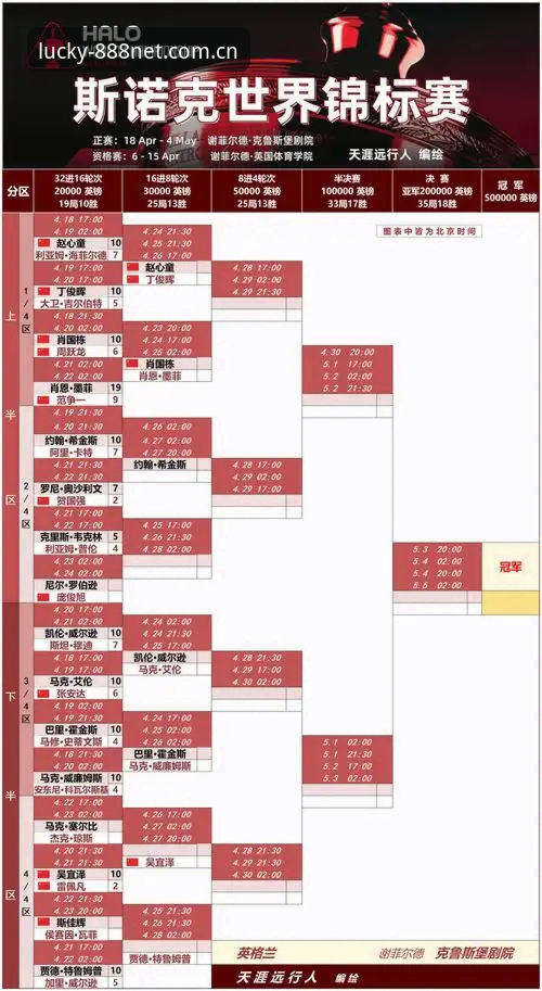 2026世界杯观赛危机全面解析：签证壁垒如何扼杀球迷热情