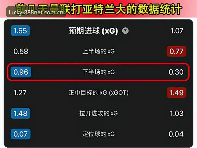 流量中场双星争夺战深度评测：曼联转会策略与亚特兰大核心价值分析