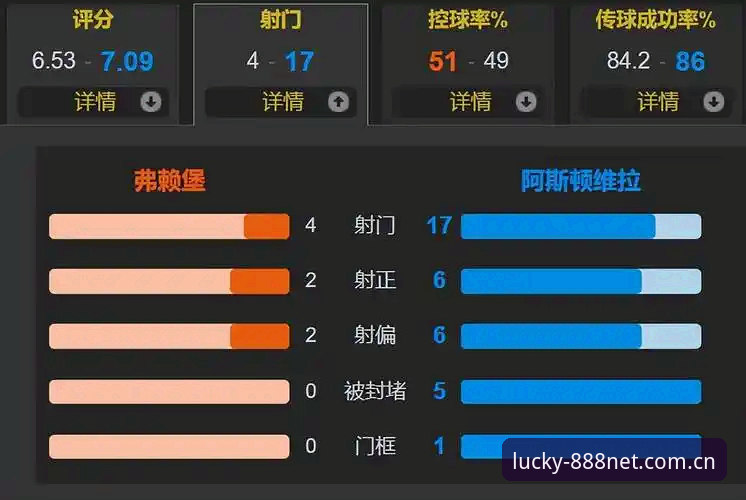 阿斯顿维拉欧联杯夺冠全记录：在财神棋牌官网重温经典战役的深度评测